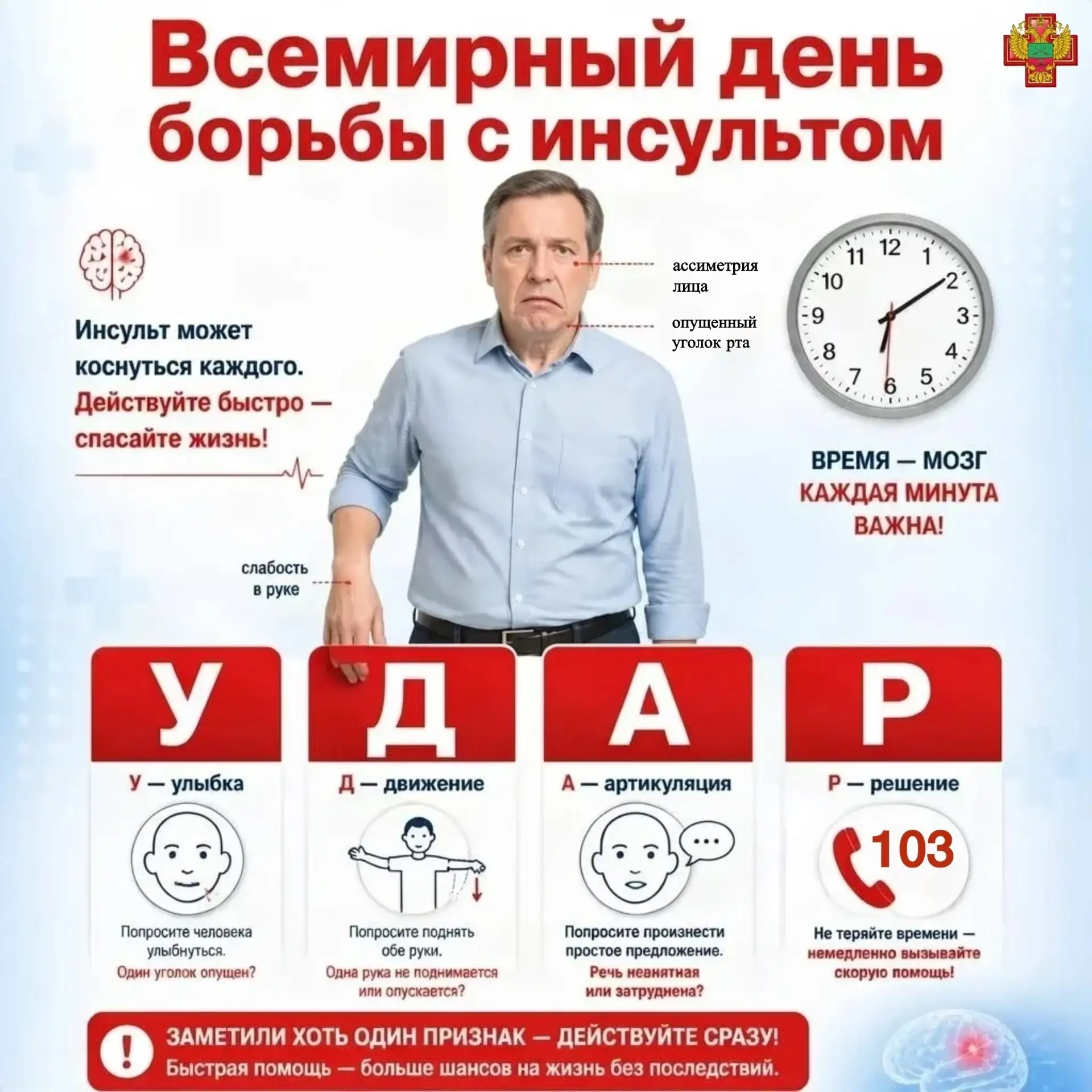 Четыре буквы, которые могут спасти жизнь: правило УДАР