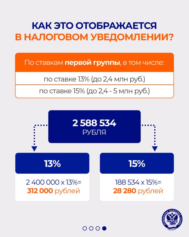 Как отображается применение прогрессивной шкалы налогообложения в налоговых уведомлениях? Как отображается применение прогрессивной шкалы налогообложения в налоговых уведомлениях?
