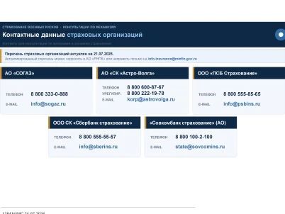 Минфин России разъяснил условия страхования военных рисков с господдержкой Минфин России разъяснил условия страхования военных рисков с господдержкой